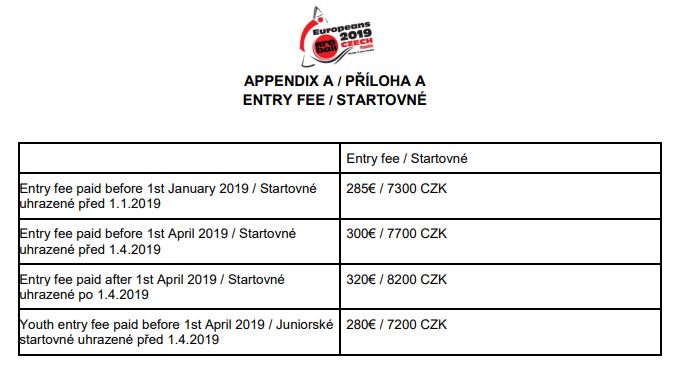 EC2019 Entry fees